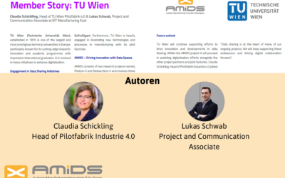AMIDS und TU Wien in dem neusten Gaia-X Magazin